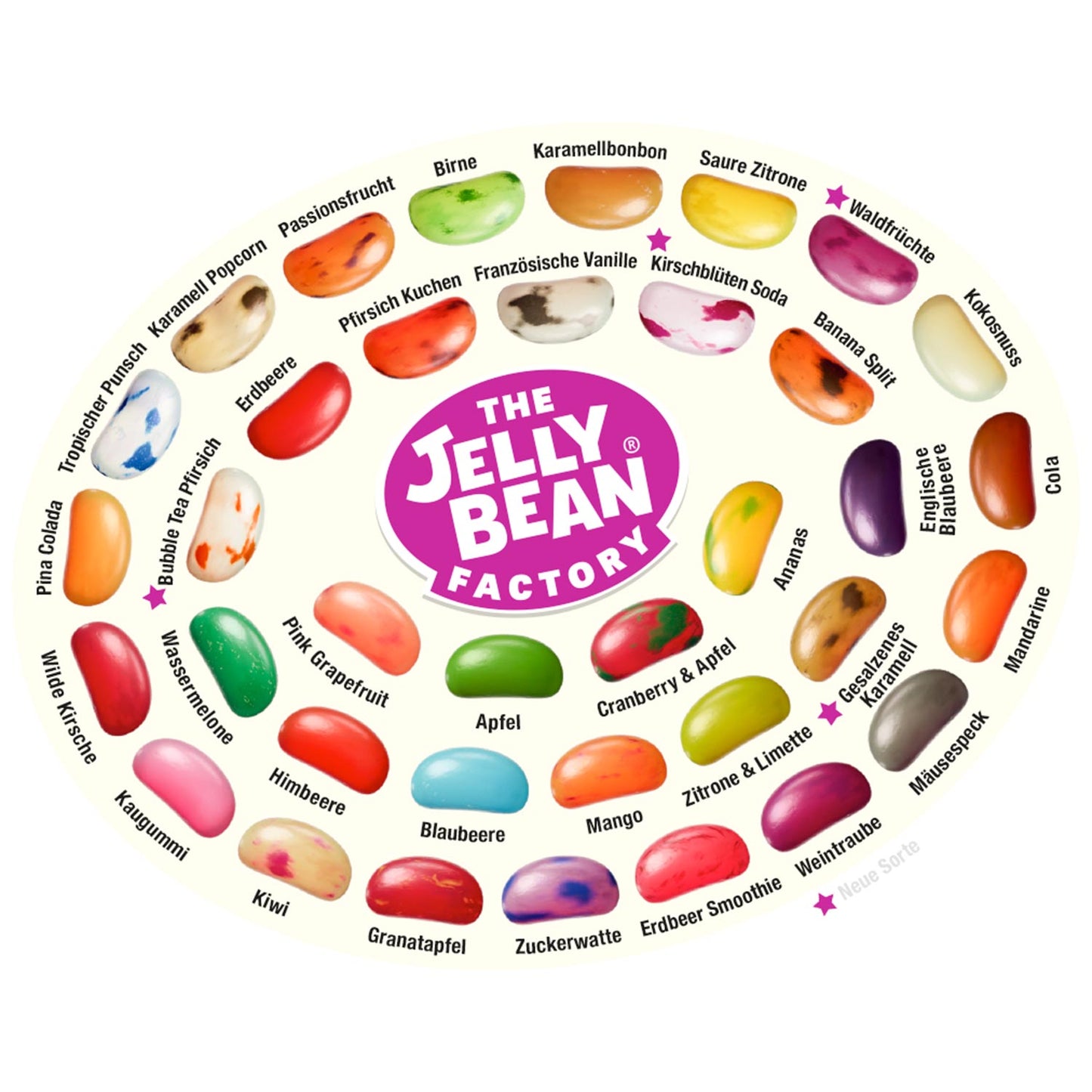 The Jelly Bean Factory 36 Huge Flavours Cup 80g